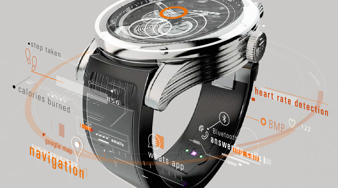 Kairos T-Band Strap With Screen Turns Any Watch Into A Smartwatch