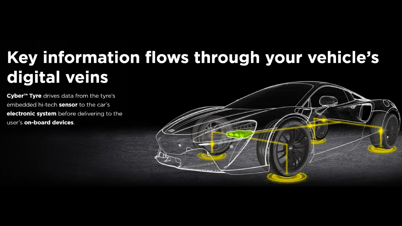 The Core Technology Behind Cyber Tyres