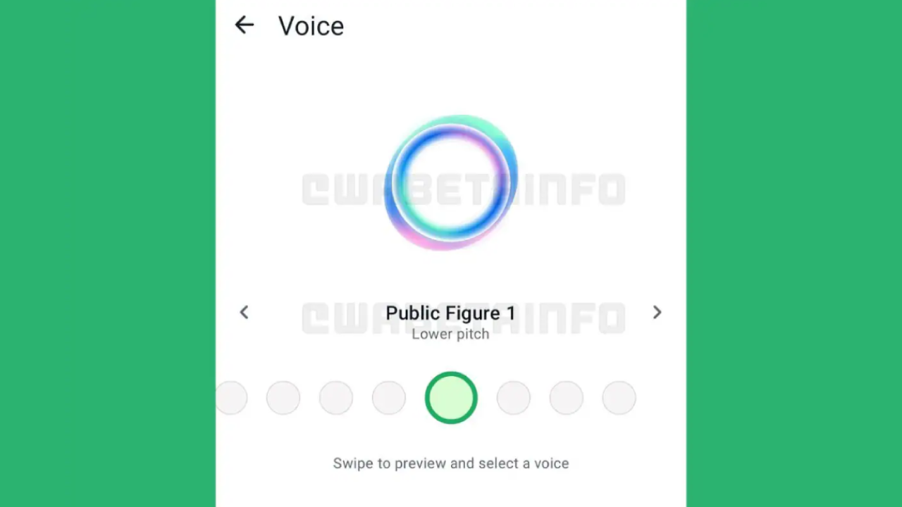 The Impact of Voice Technology on User Experience