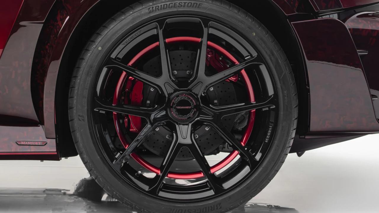 Wheels and Tires: Designed for Performance